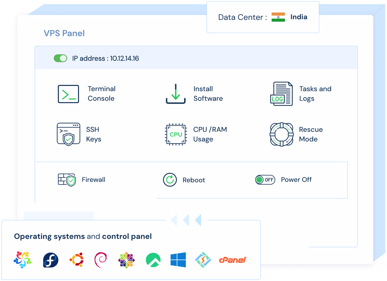 ChromelabsCloud VPS Infrastructure